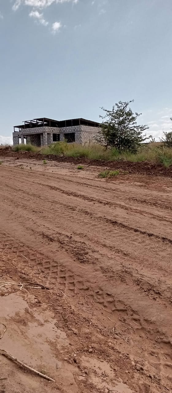 plot3
